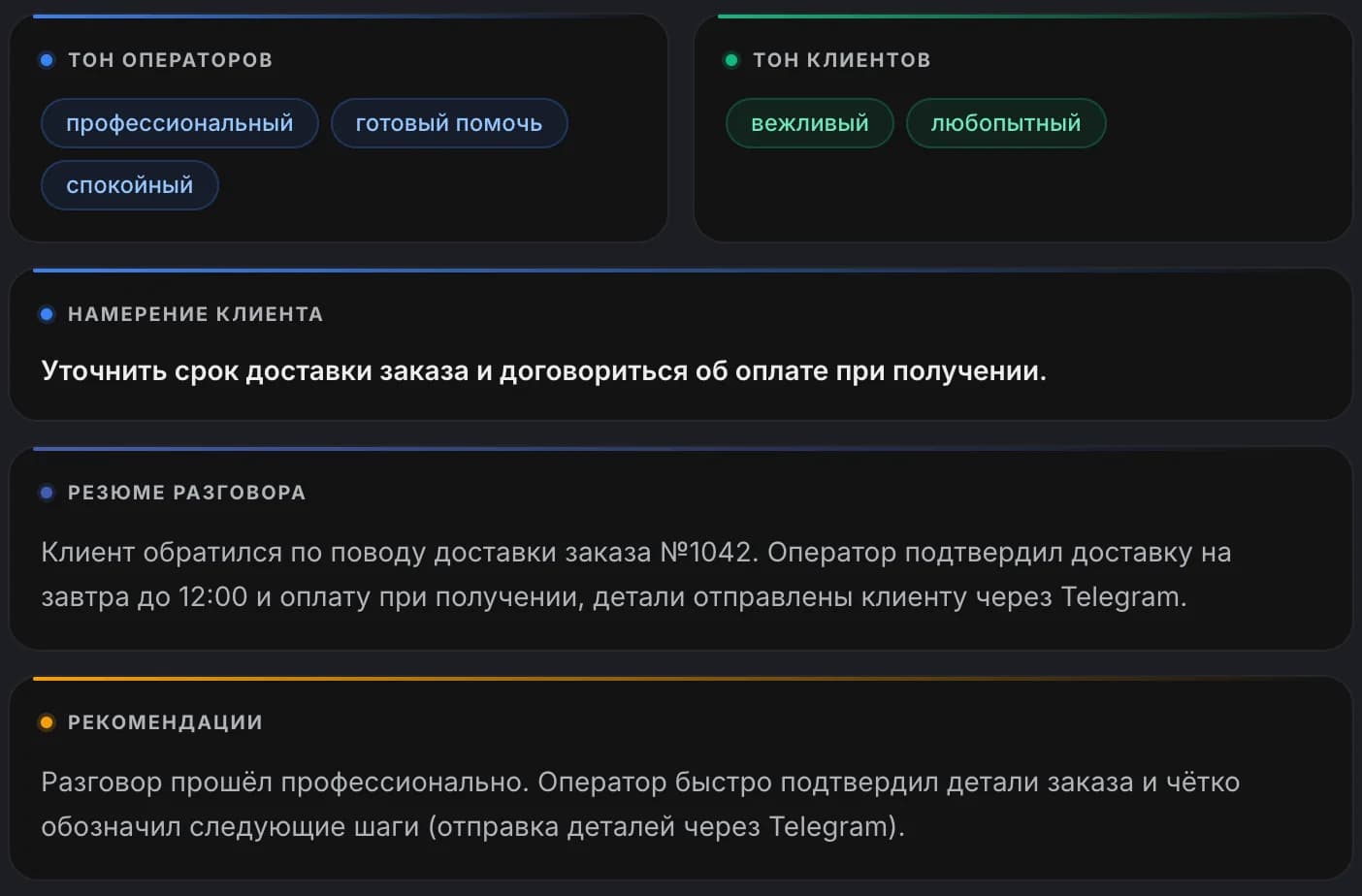 Разбор звонка в Zukko: тон разговора, намерение клиента и рекомендации