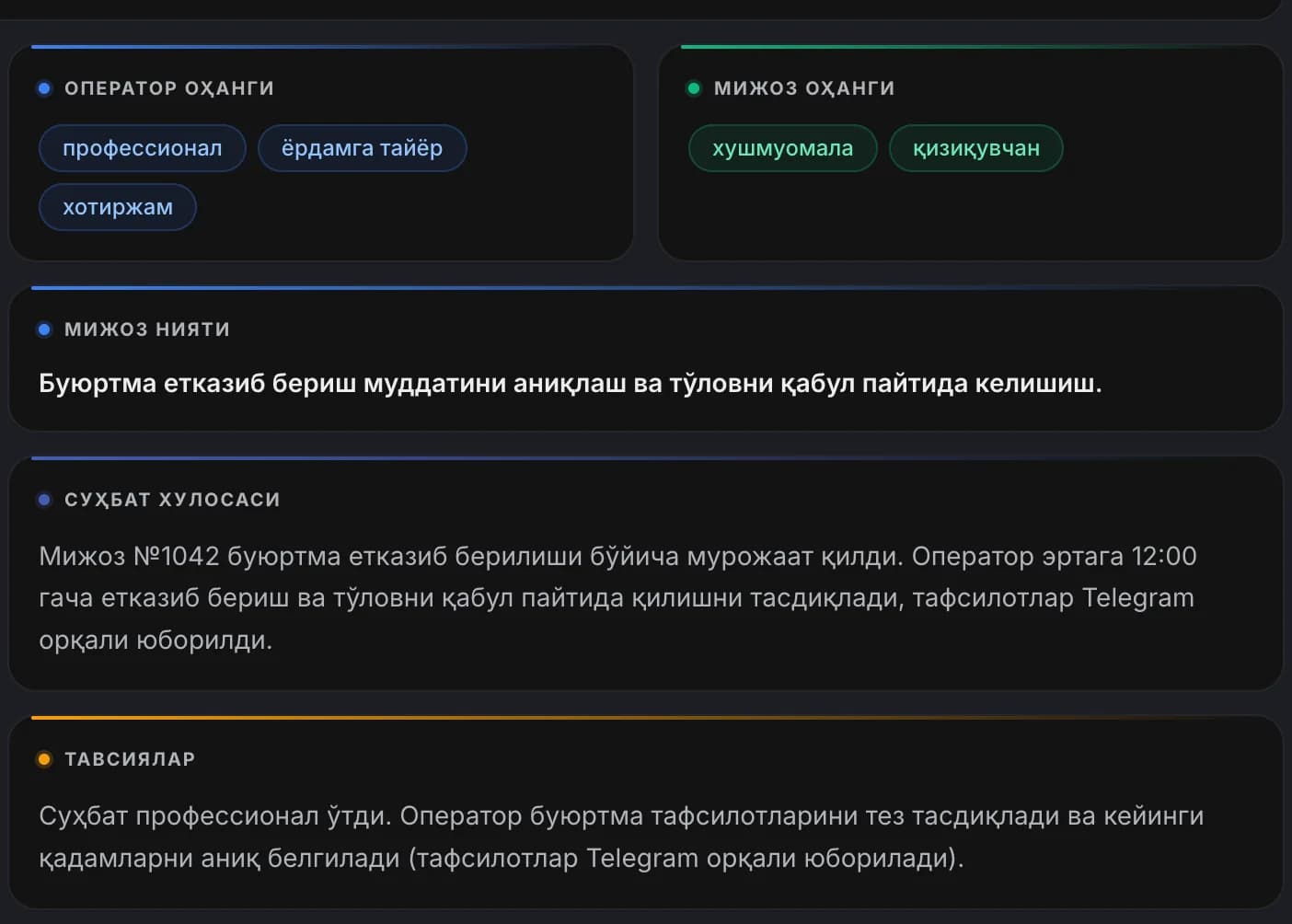 Zukkoда қўнғироқ таҳлили: суҳбат оҳанги, мижоз нияти ва тавсиялар