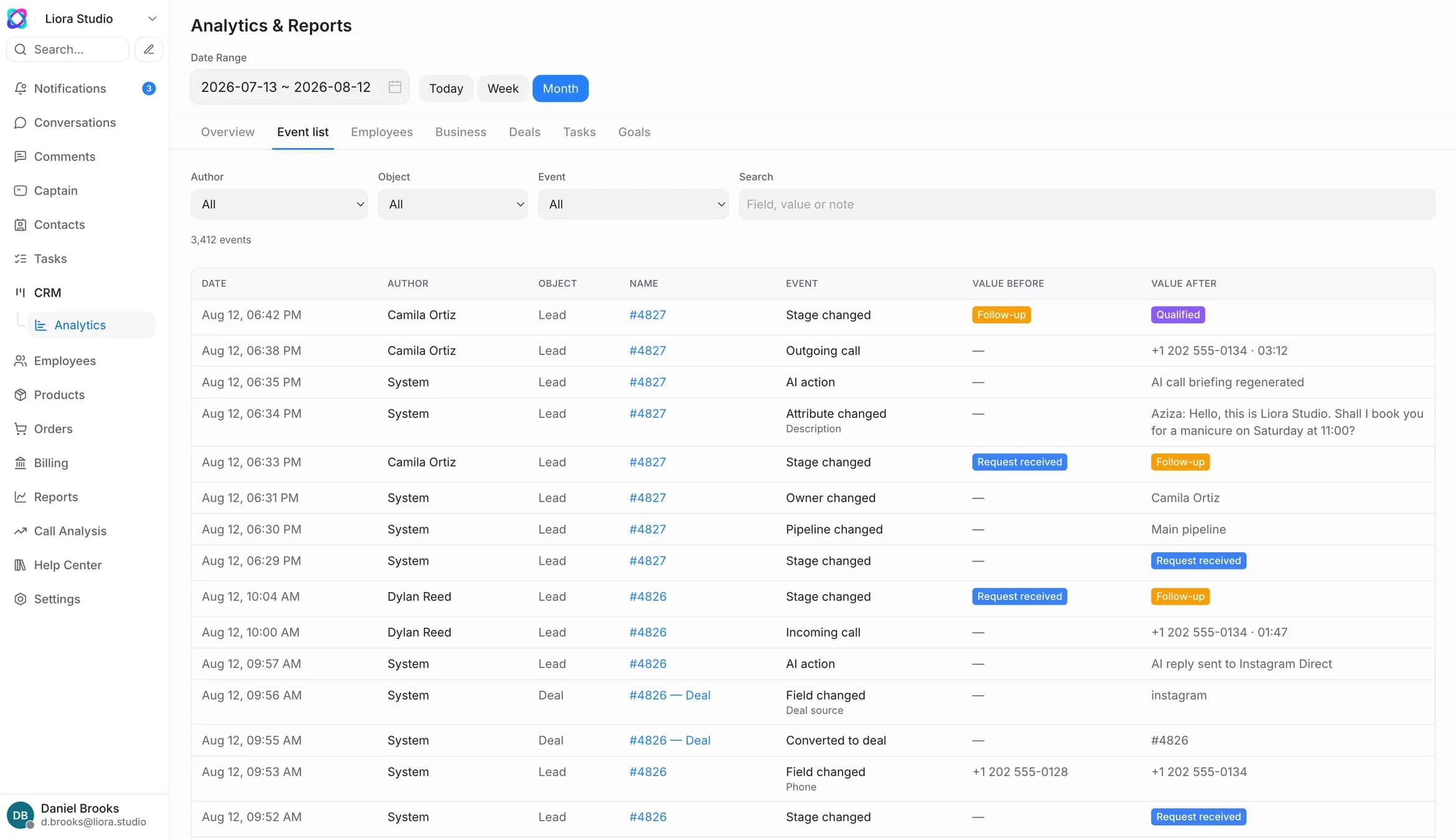 CRM audit log: who changed the card and when — an employee or the AI