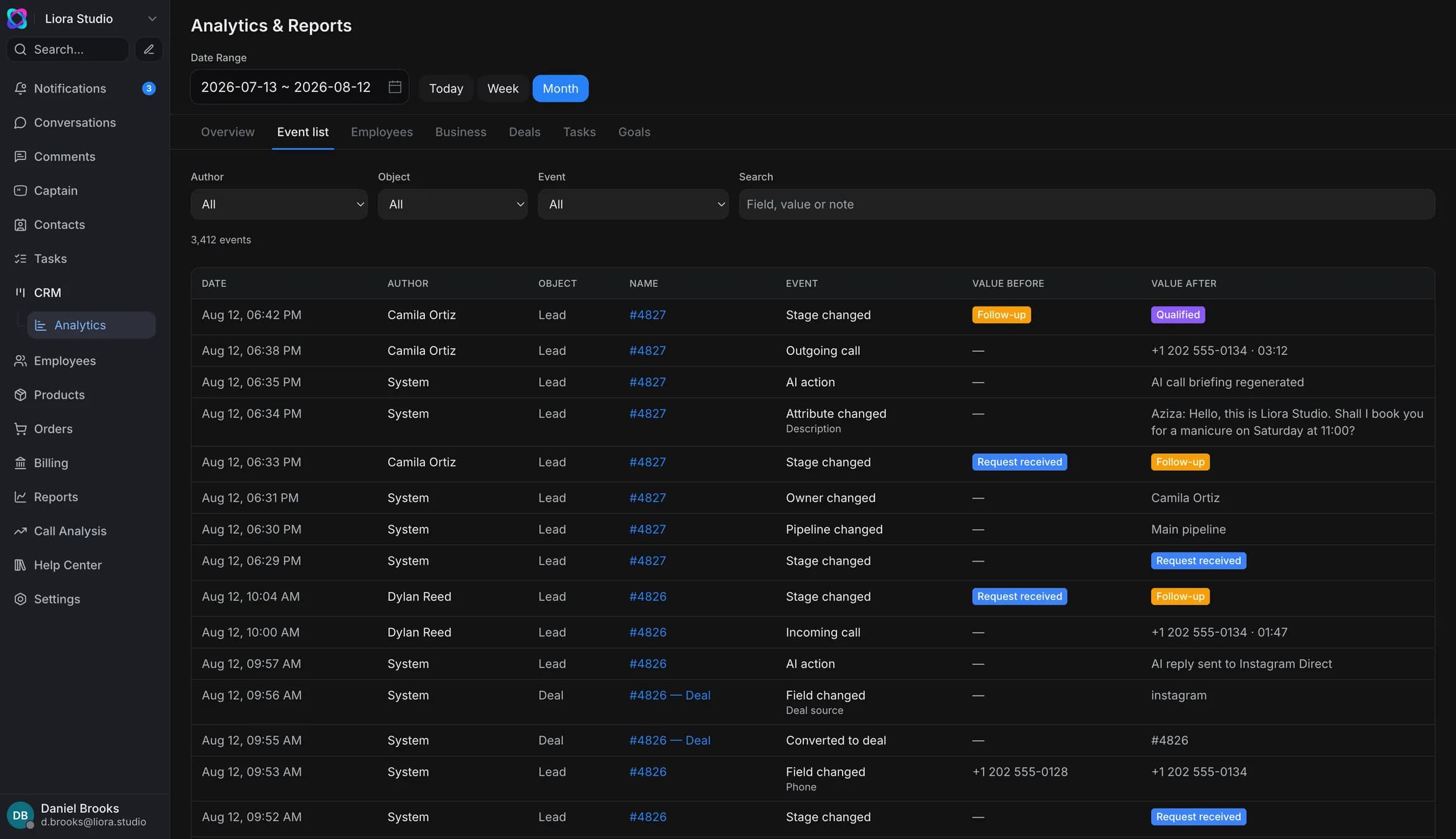Audit log: a table of events with date and time, the author (an employee or the system), the object, the event name and the values before and after; the rows include an AI action and a lead stage change