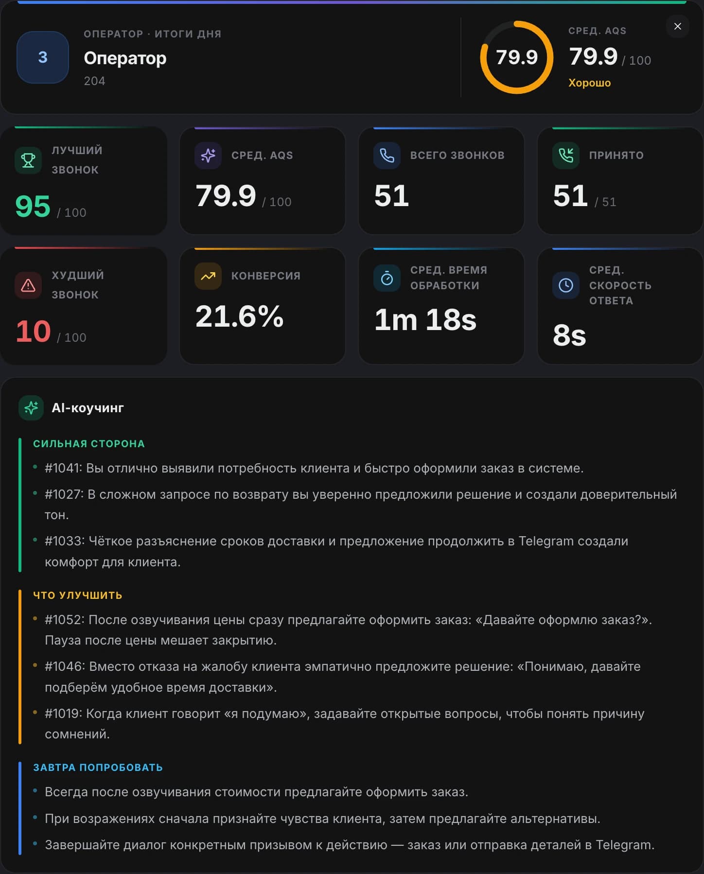 Утренний отчёт: сильные стороны, зоны роста, цитаты