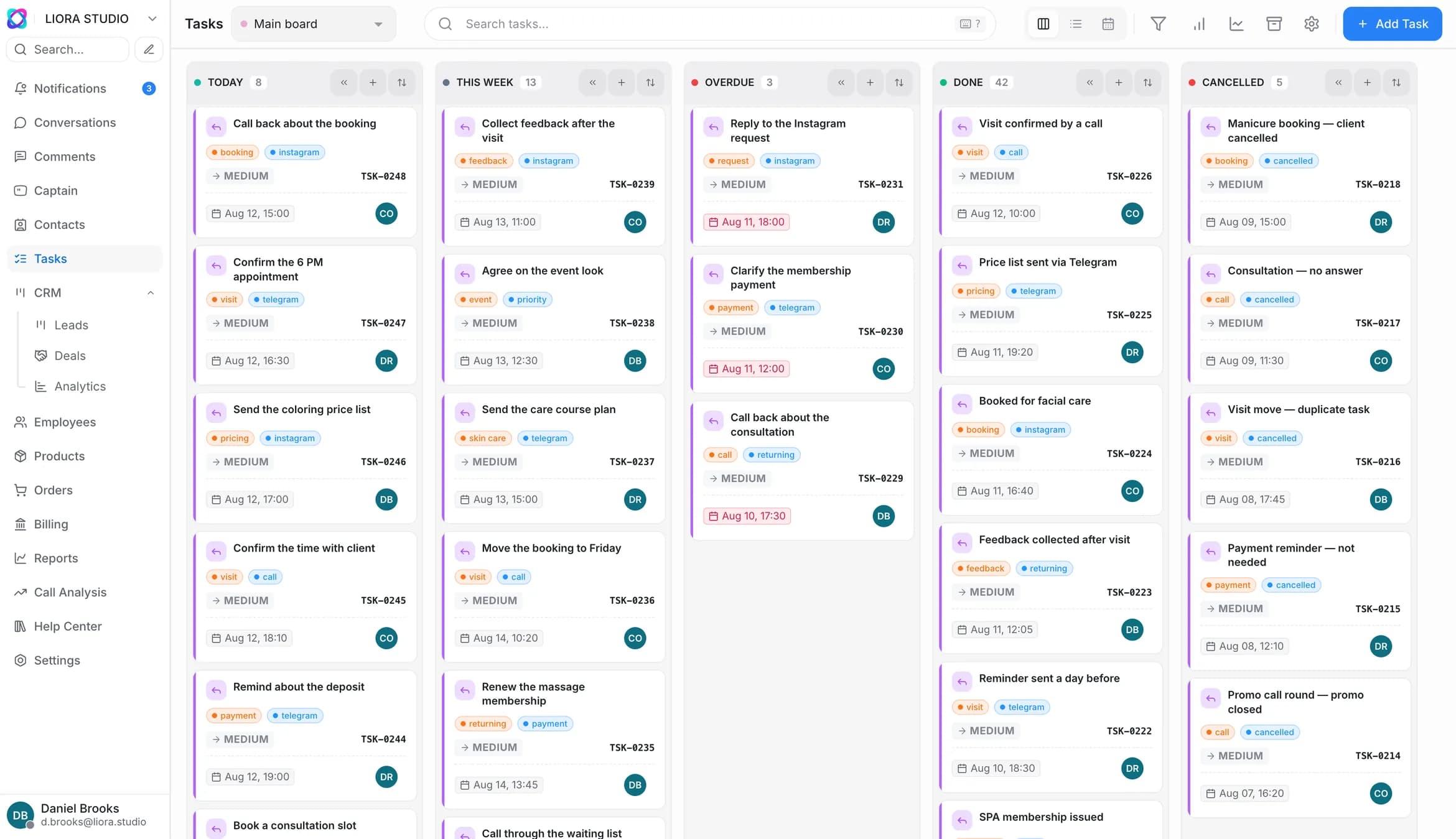 The Zukko.AI task board: Today, This week, Overdue, Done and Cancelled columns with counters, and request cards carrying the channel tag (Instagram, Telegram), priority, due date and assignee